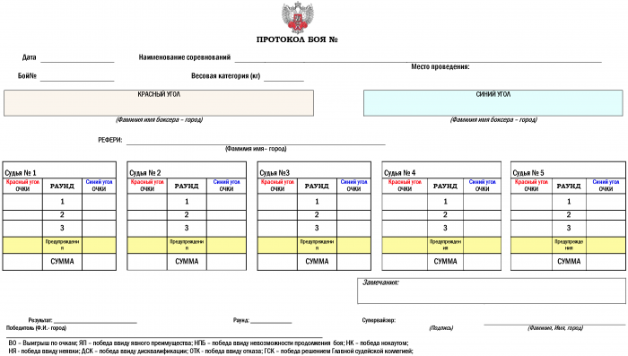 Карточка участника соревнований по боксу образец